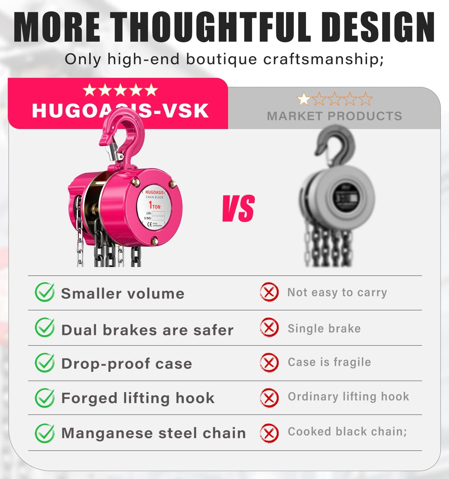 HUGOASIS Manual Chain Hoist 1 Ton 2200 Lbs Capacity 10ft with 2 Heavy Duty Hooks, Chain Fall Block for Warehouse Building Automotive Machinery,Pink