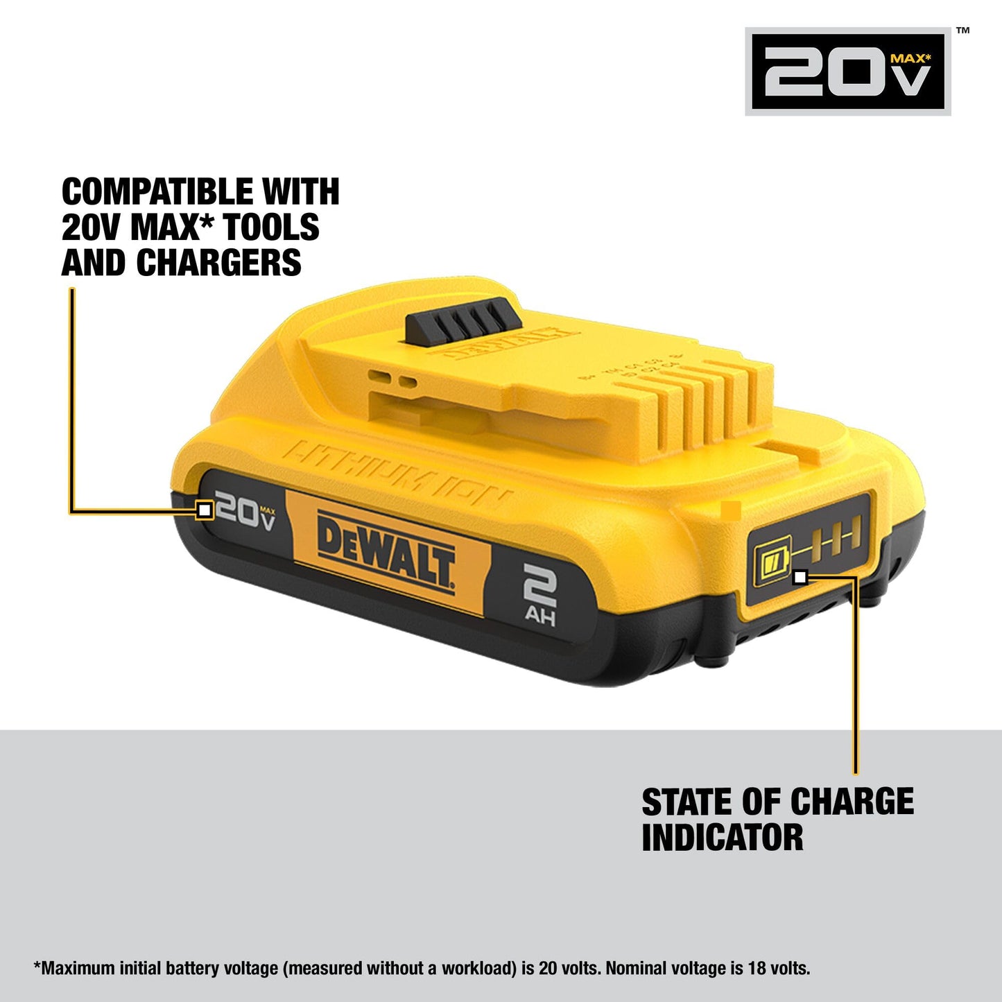 DEWALT 20V MAX Cordless Drill Driver and Circular Saw Combo Kit with 2 x 2 Ah Batteries and Charger, Contractor Bag (DCK252D2)