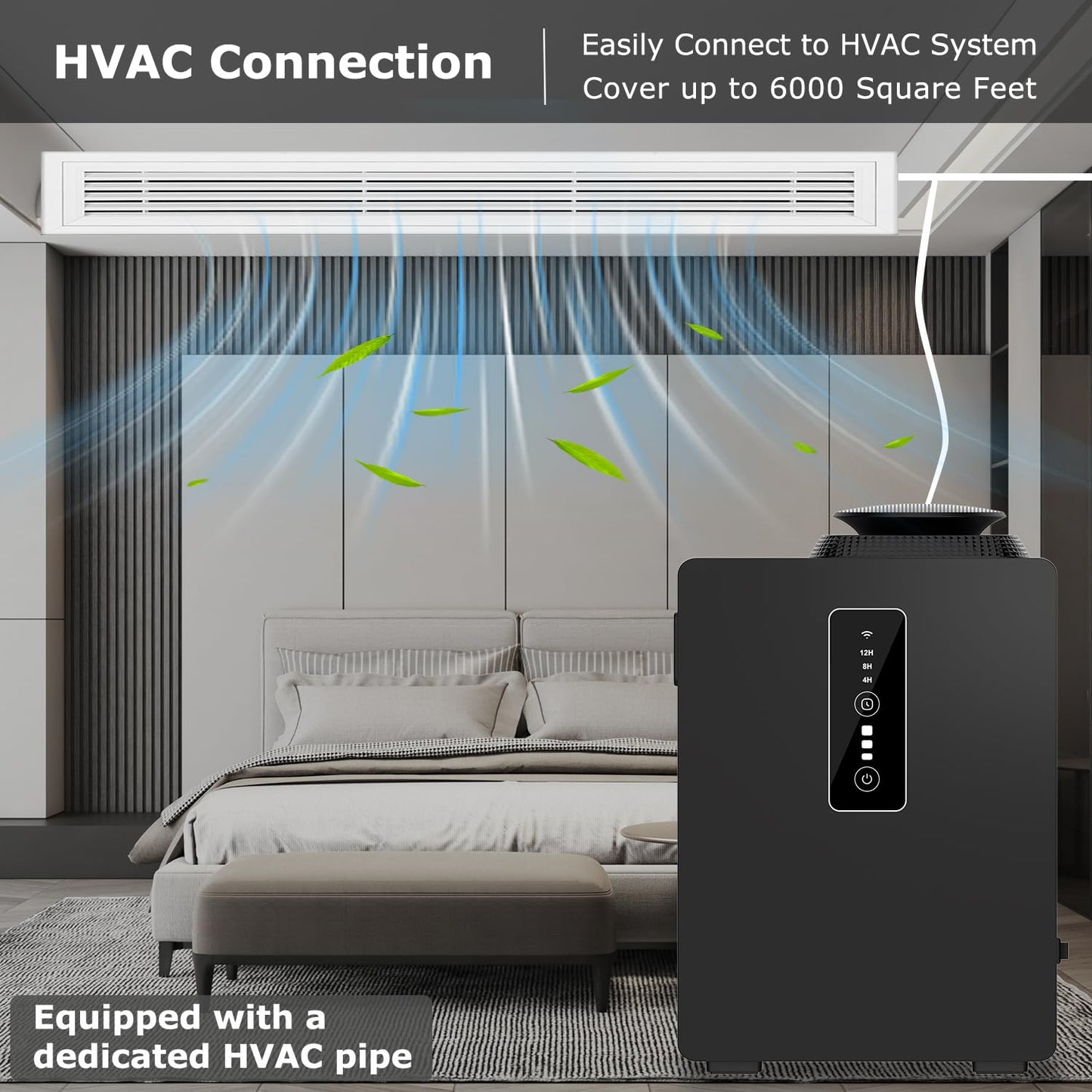 2026 Upgraded 1000ML HVAC Scent Diffuser Machine Kit, Includes 2 Premium Oils, Coverage 6000 Sq.Ft, APP WiFi Control, Waterless Cold Air Aromatherapy Essential Oil Hotel Scent Diffuser for Large Room