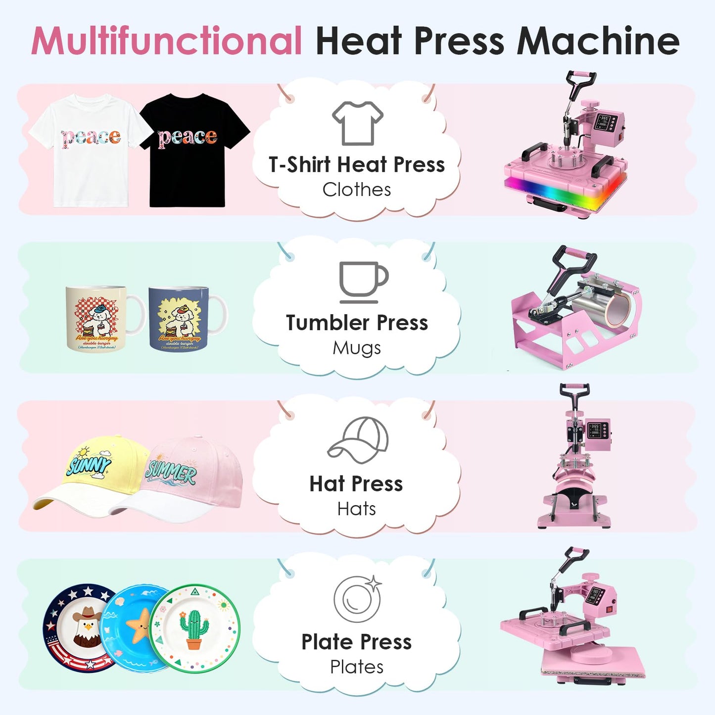 Seeutek Heat Press 5 in 1 Heat Press Machine 12x15 inch T Shirt Pressing Machine with 360 Degree Swing Away, Multifunction Heat Transfer Sublimation Combo for T Shirts Mugs Hat Plate Cap
