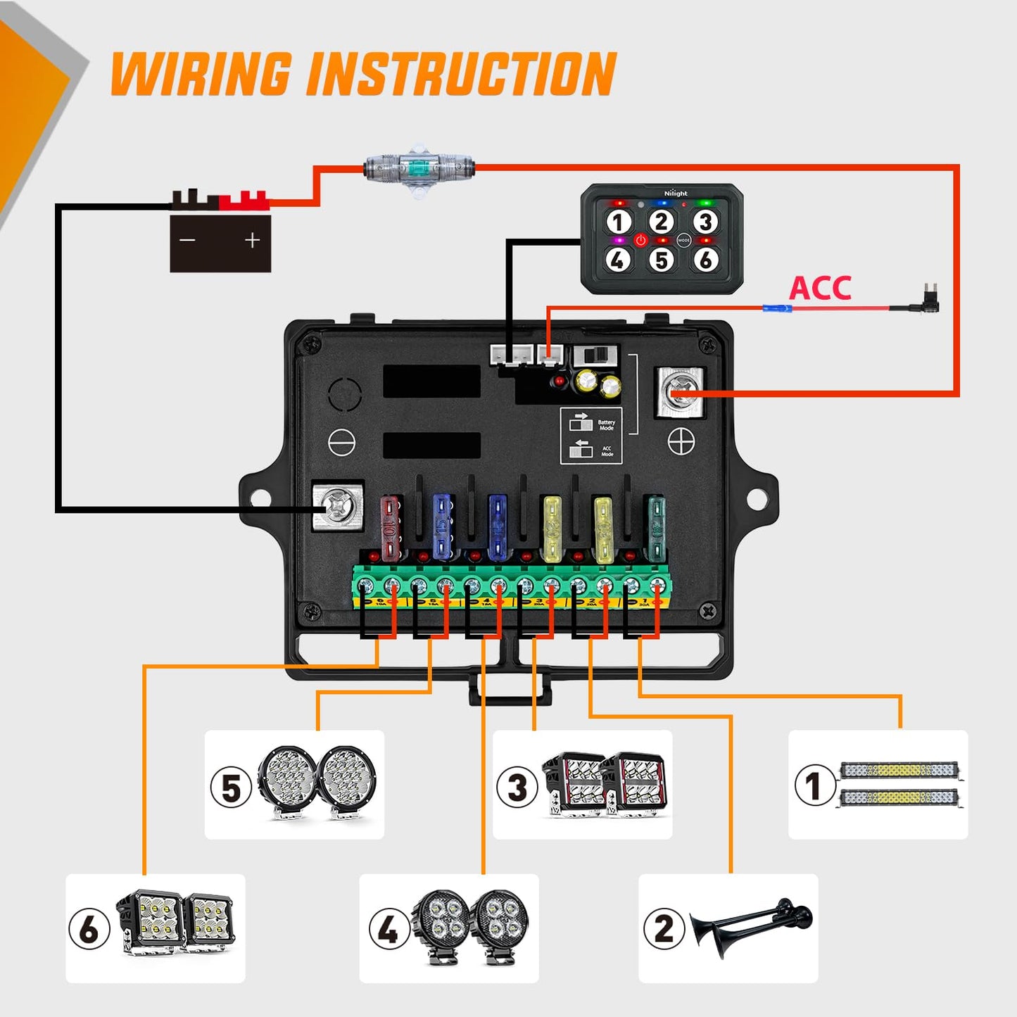 Nilight 6 Gang Switch Panel Circuit Control Relay System APP RGB Backlight Fuse Wiring Harness Toggle Momentary Strobe Flash Modes Automatic Dimmable 12V 24V ON Off Pod for Car Truck Camper SUV