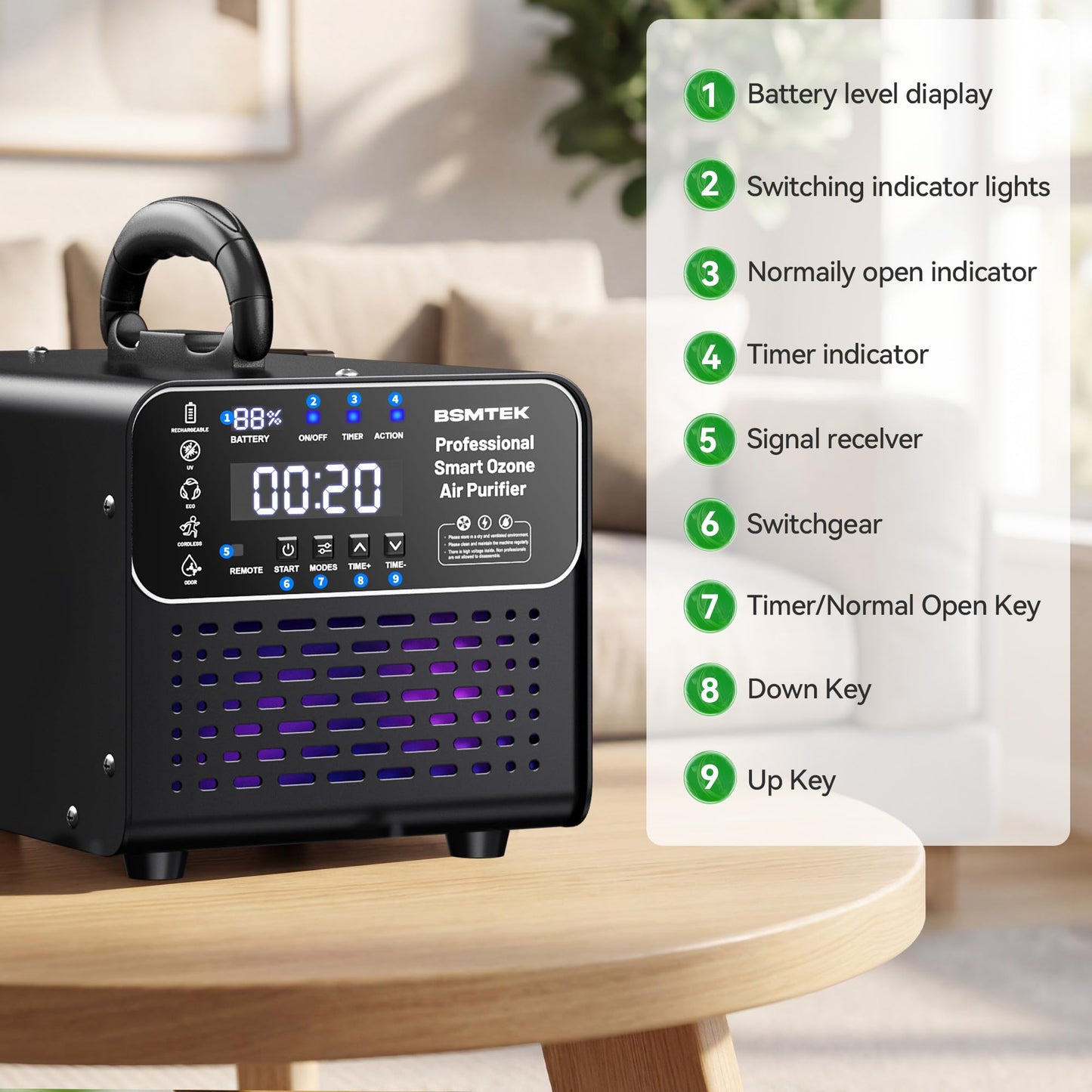 Cordless Ozone Generator - 1,000,000mg/h Professional Grade Covers 10000 Sq-Ft+, 2026 Upgraded Portable Deisgn with 2x 5000mAh Battery for 8-10 Hours Use, With Remote Control, Black