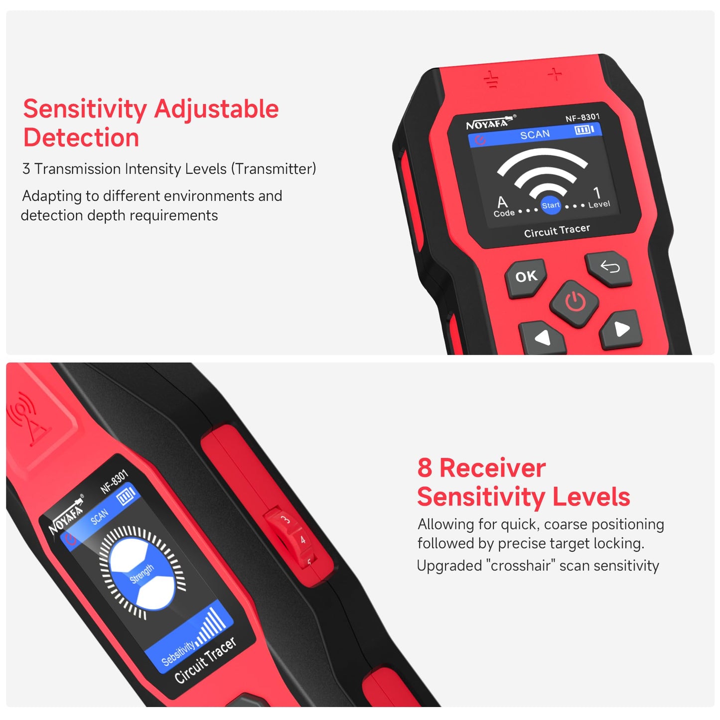 NOYAFA NF-8301 Circuit Tracer - Underground Circuit Breaker Finder & Digital Multimeter, 8 Level Sensitivity Adjustment, Rechargeable Wire Tracer for Fuses, Irrigation, Wall Wires