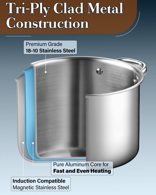 Cook N Home Stainless Steel Stockpot 8 Quart, Tri-Ply Clad Soup Pot with Glass Lid, Induction Compatible, Heavy Duty Canning Pot, Dishwasher Oven Safe, Silver