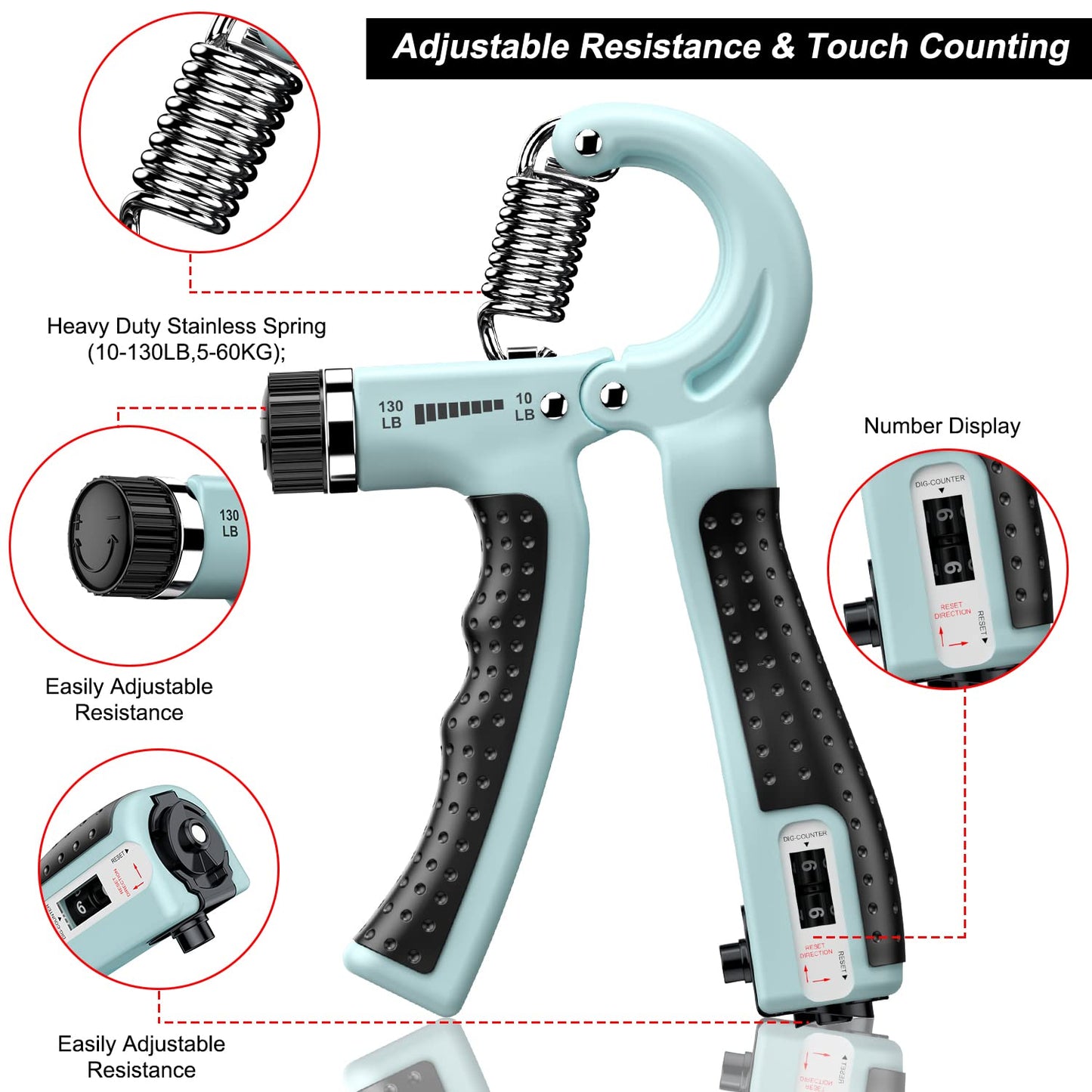 KDG Hand Grip Strengthener 2 Pack Adjustable Resistance 10-130 lbs Forearm Exerciser，Grip Strength Trainer for Muscle Building and Injury Recovery for Athletes