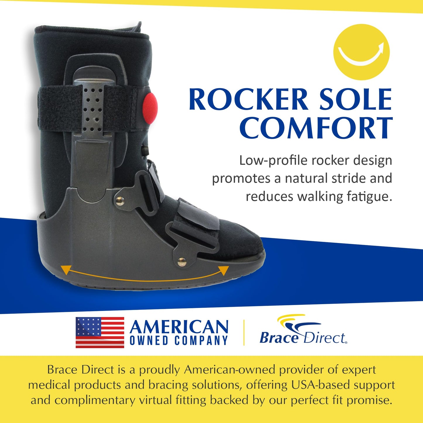 Brace Direct Air CAM Walker Boot for Foot and Ankle Fractures Sprains and Post Surgical Recovery - Lightweight Short Orthopedic Boot (US SHOE: Men 11-12.5 Women 12-13.5)