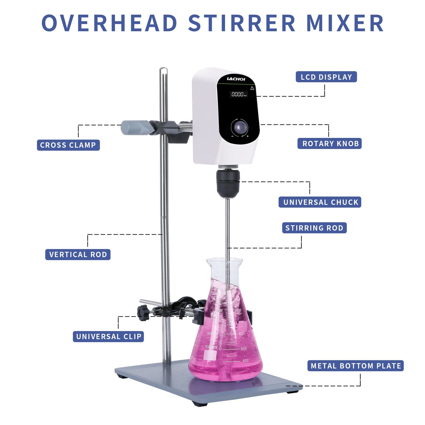 LACHOI Electric Overhead Stirrer Mixer 100-2000RPM Max.20L(H₂O) LCD Display Digital Overhead Stirrer Mixer 10000mPas Powerful Lab Stirrers Mixer with Stirring Rod and Stand(Max.20L H₂O)