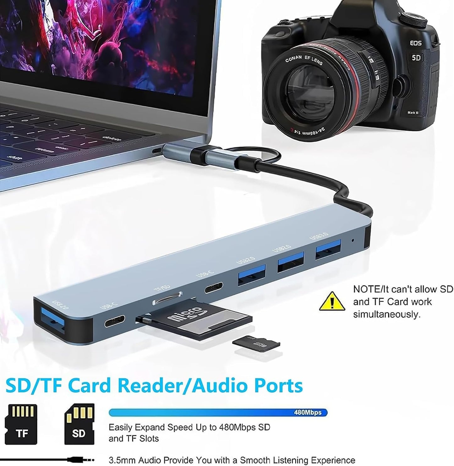 Generic 3.0 8 1 3.5mm USB Hub USB C Hub in with SD/TF Card Reader, Audio Jack, USB-A & USB-C Dual Input, Multiport