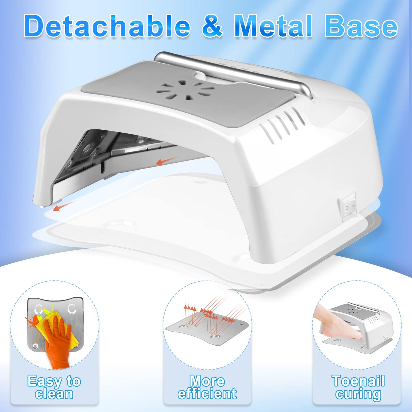 Professional UV Led Nail Lamp Cordless, 72W UV Lights for Gel Nails with Fan, IMENE Rechargeable Nail Dryer with Portable Handle Perfect for Salon Home Nail Art（White）