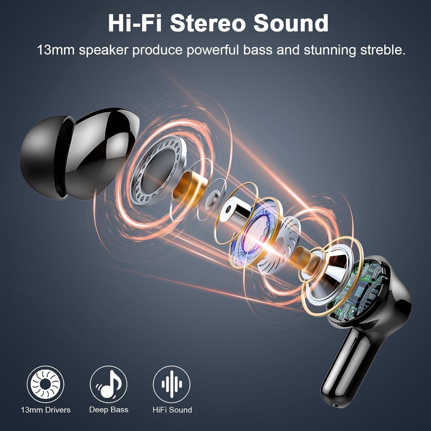 5.4 45H IP7 Wireless Earbuds, Bluetooth Headphones with ENC Noise Canceling Mics, in-Ear Earphones Deep Bass Stereo