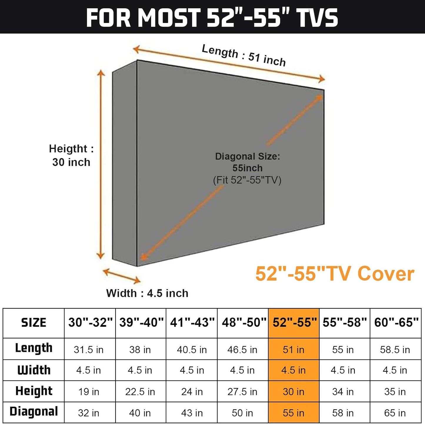52-55 Inch 600D Outdoor TV Cover with Clear Scratch Resistant Front Flap + Bottom Cover, HOMEYA Weatherproof