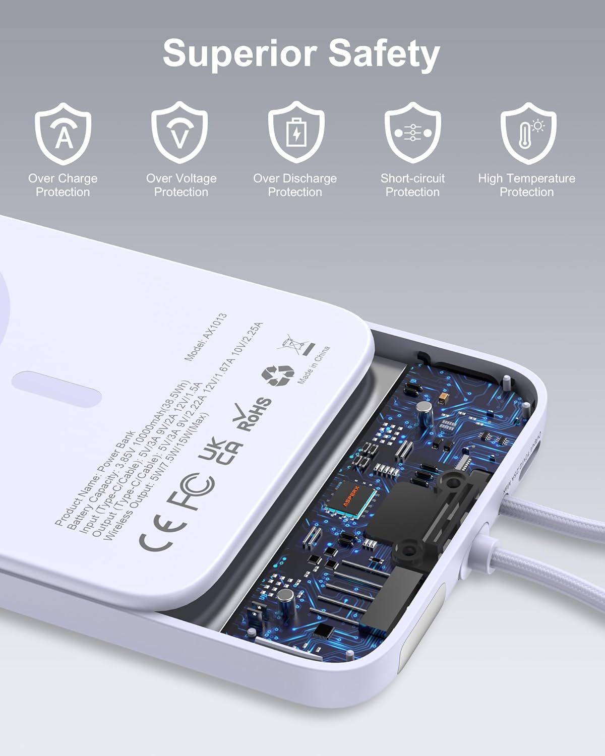 AsperX 10000mAh Pack 17/16/15/14/13/12 Magnetic Power Bank, Magnetic Portable Charger with USB-C Cable and Smart LCD