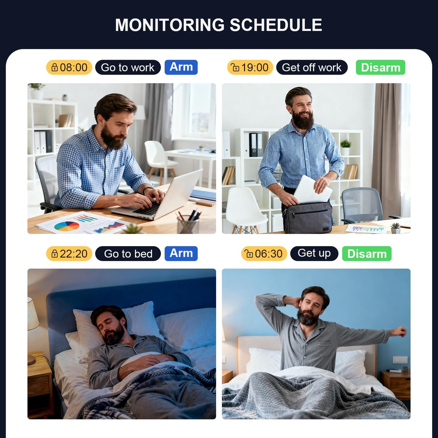 PGST Wireless Home Alarm System,Smart Home Security Systems with 4G SMS/Tuya App Instant Alerts,Motion Detector,Door Alarm Sensors,Compatible with Alexa and Google Home,No Monthly Fee