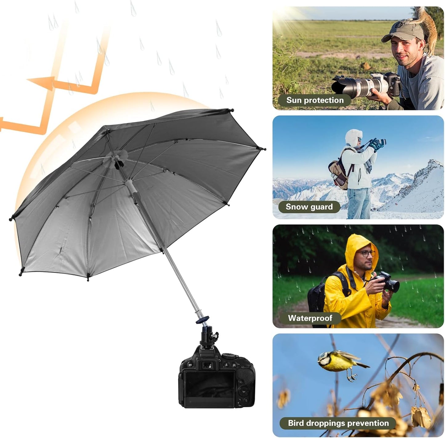 SnowTing 360 20 Inch Camera Hot Shoe Umbrella, Swivel DSLR Camera Sunshade & Rain Cover for Camera with Hot Shoe