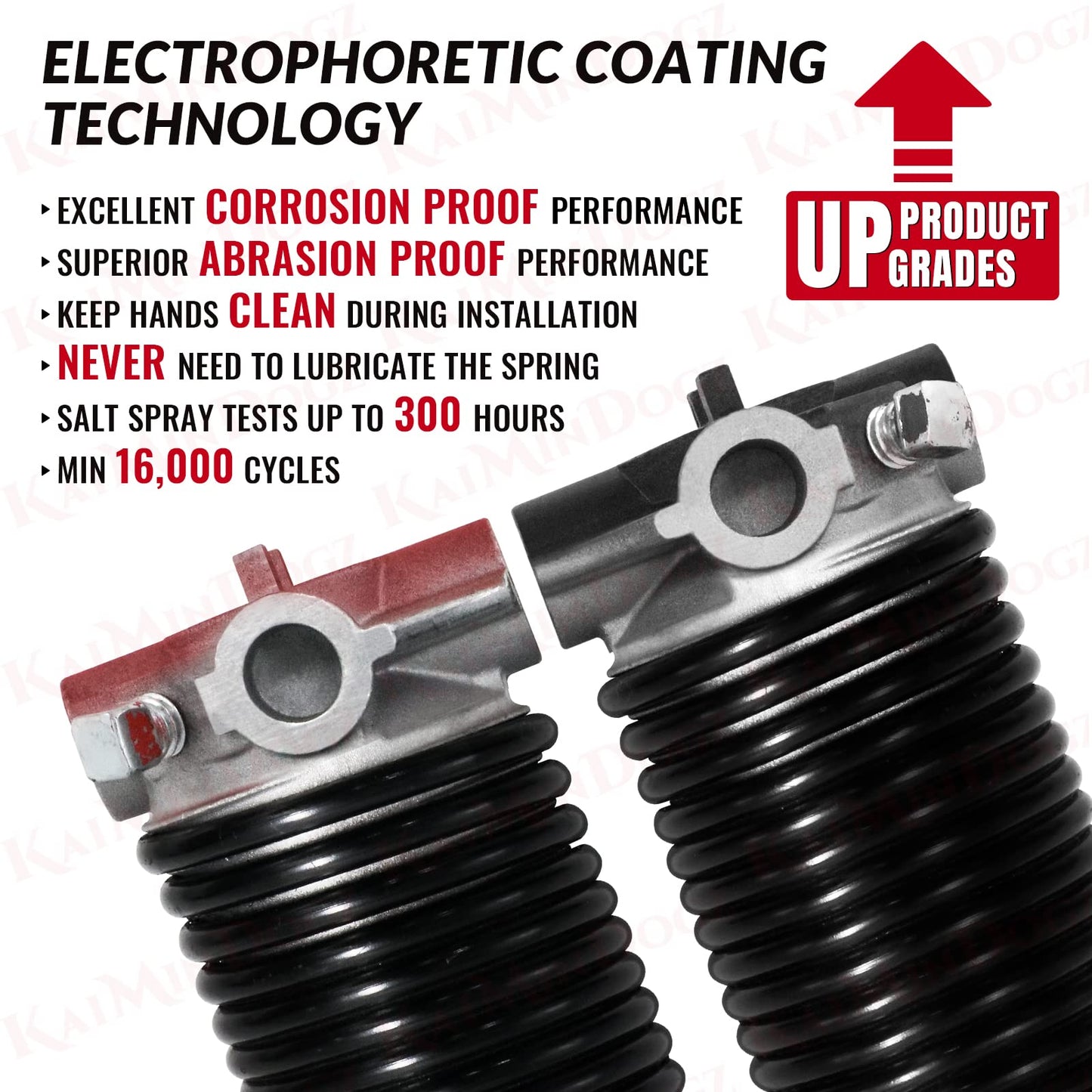 KaiMinDogz Pair of 1.75" Garage Door Torsion Springs Set with Non-Slip Winding Bars&Gloves, High Precision Electrophoresis Oil-Free Black Coated for Replacement, MIN 16,000 Cycles (0.218 x 1.75"x 20")