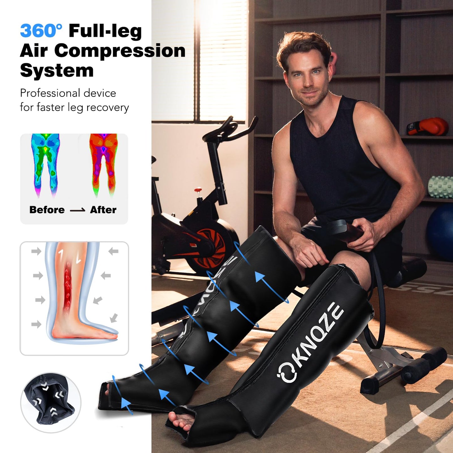 KNQZE Air Compression Recovery System, Foot and Full Leg Recovery Boots with Dynamic Pressure for Fast Therapy, Professional Device for Circulation and Pain Relief
