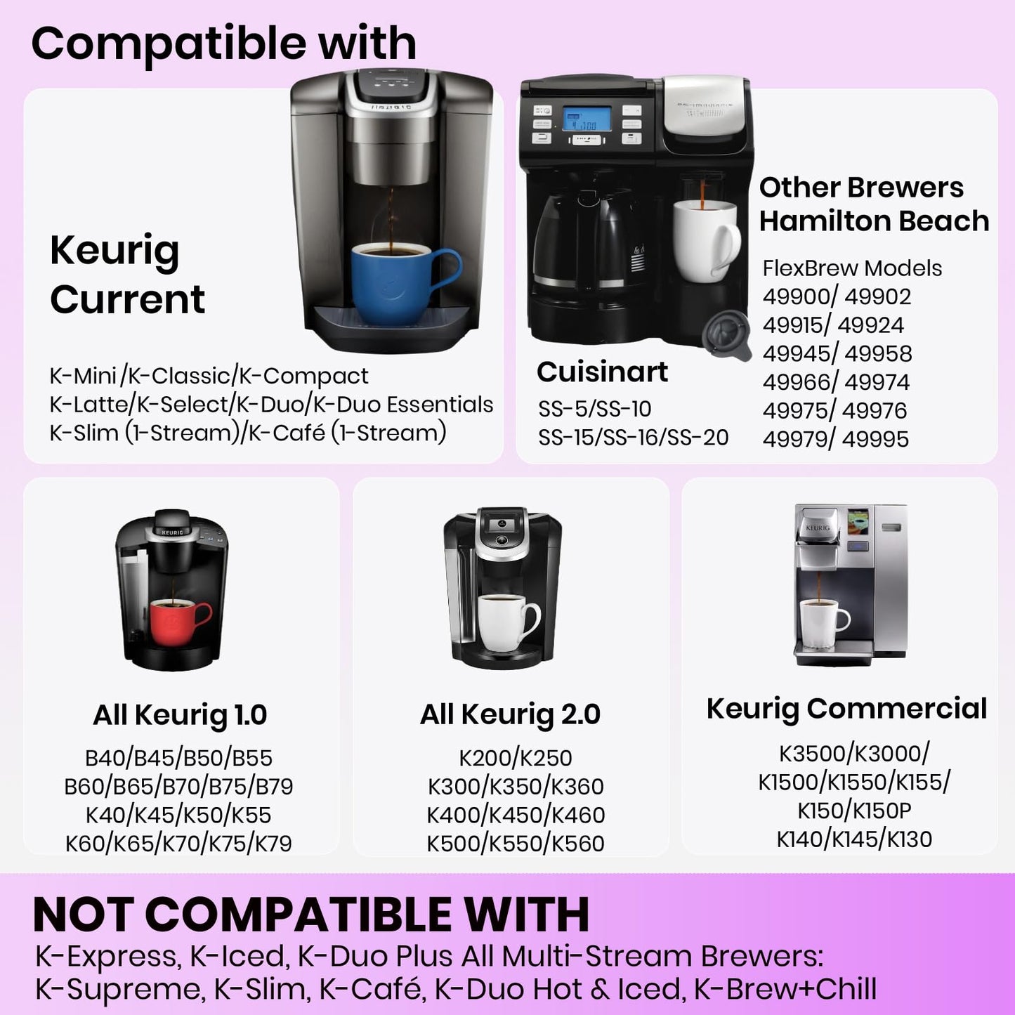 Roogaluckeep Reusable K Cup for Keurig, Black BPA Free Refillable K-Cup Pod Coffee Filters, Universal Fit Refillable Filters for Keurig 1.0 and 2.0 Coffee Maker (Black- 4 Park)