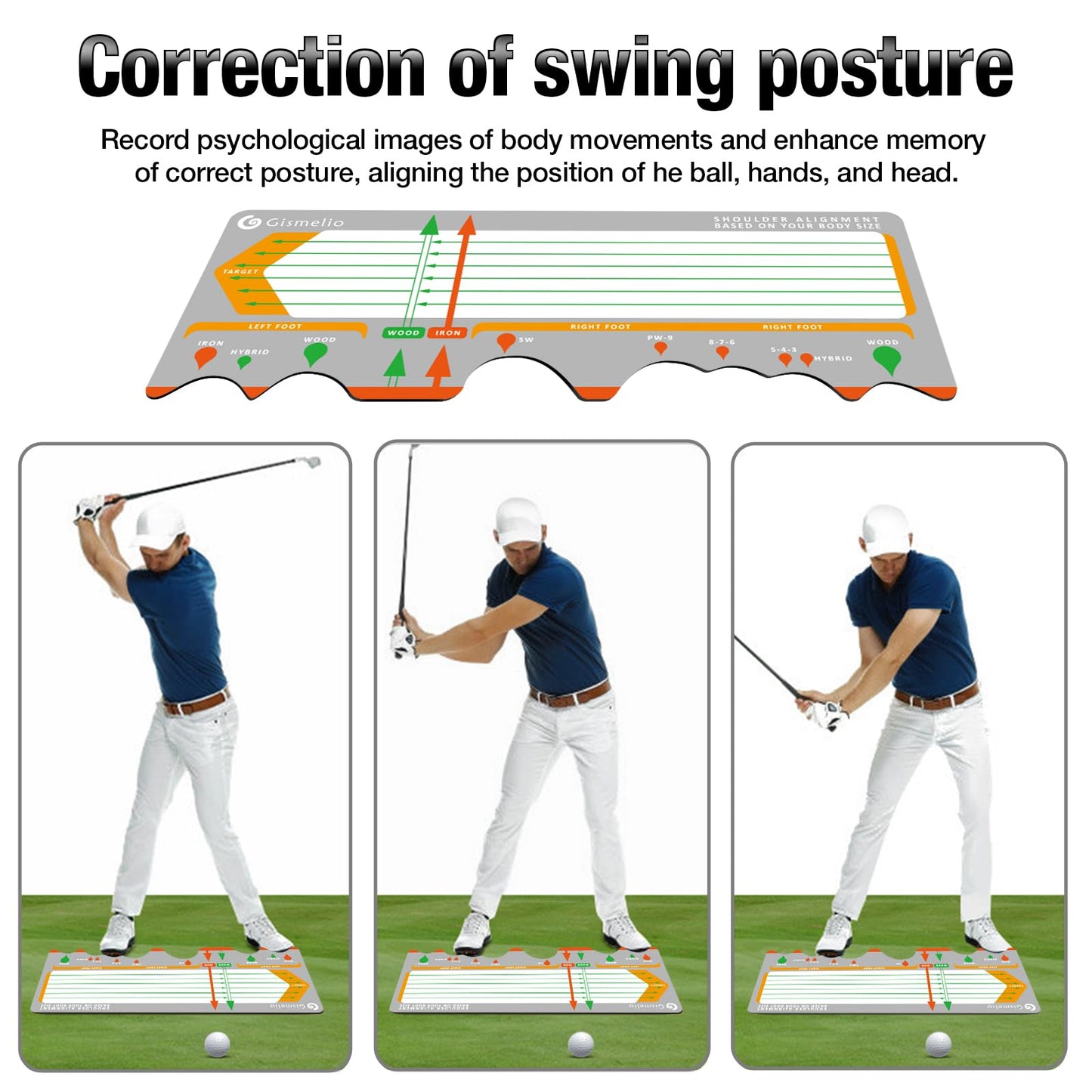 Golf Training Mat for Beginners | Posture Assistance and Entry-Level Stance Corrector | Golf Training Aids Pad for Men Women (Gray)