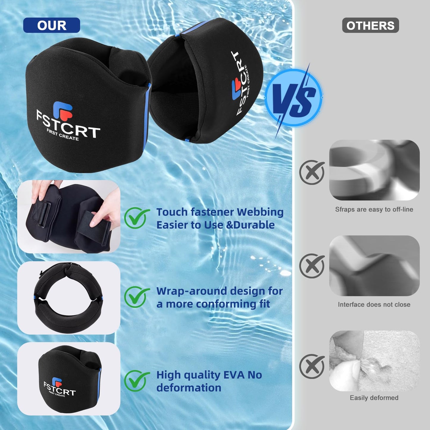Fstcrt 2 Pcs Foam Aquatic Cuffs Exercise Equipment, Water Aerobics Float Ring with Adjustable Webbing, Pool Exercise Workout Set, Water Ankle Ring for Adults