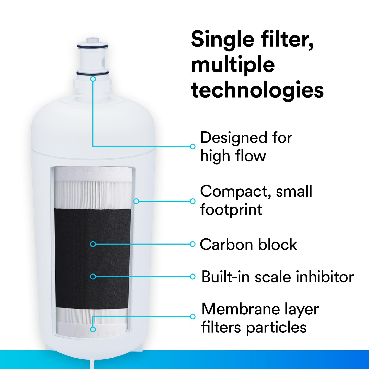 3M Water Filtration Products Water Filtration System ICE160-S for Commercial Ice Maker Machines
