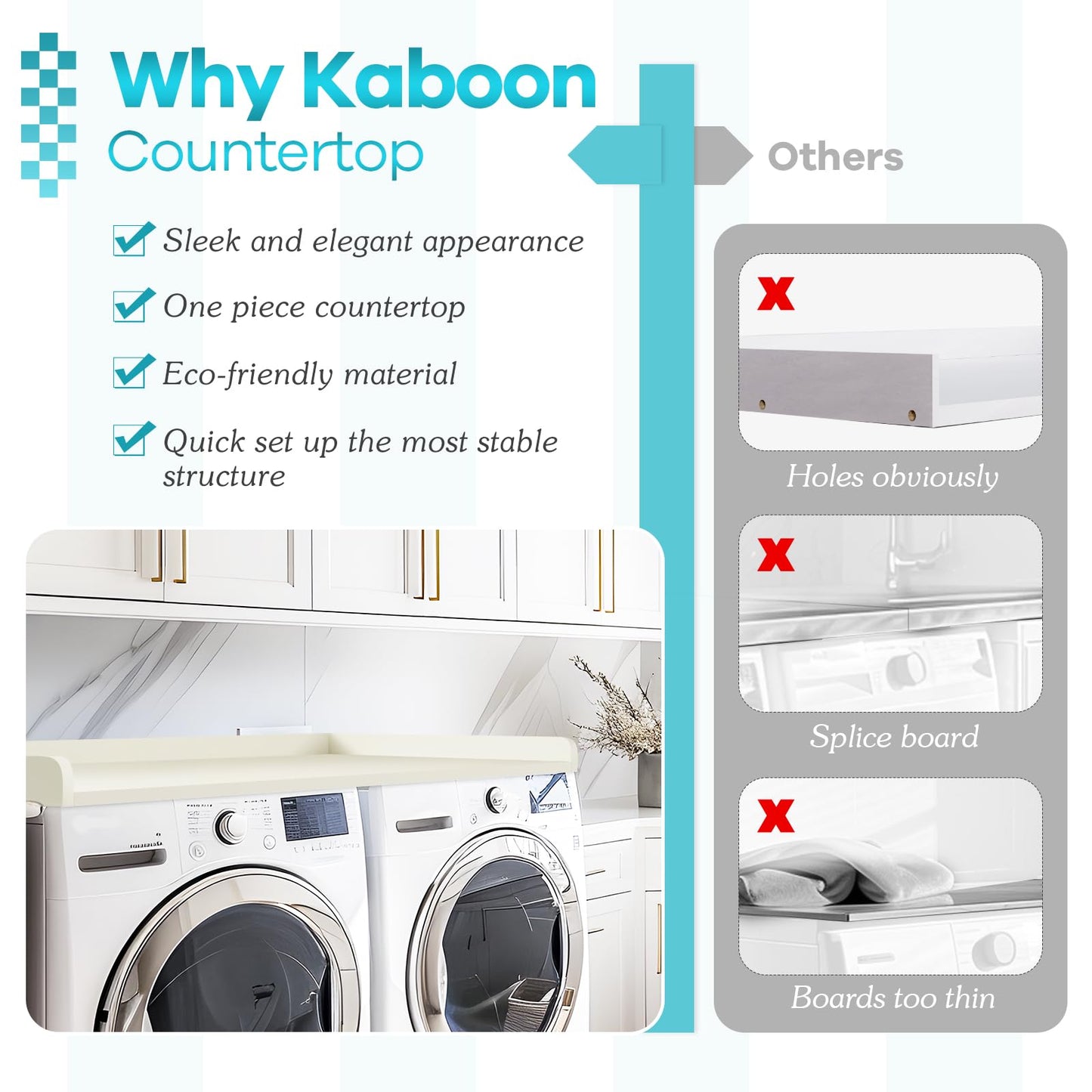 Kaboon Washer Dryer Countertop 58" x 28" Extra Large Version, Melamine Countertop with 3.5" Edge Rails, Laundry Room Organization, White