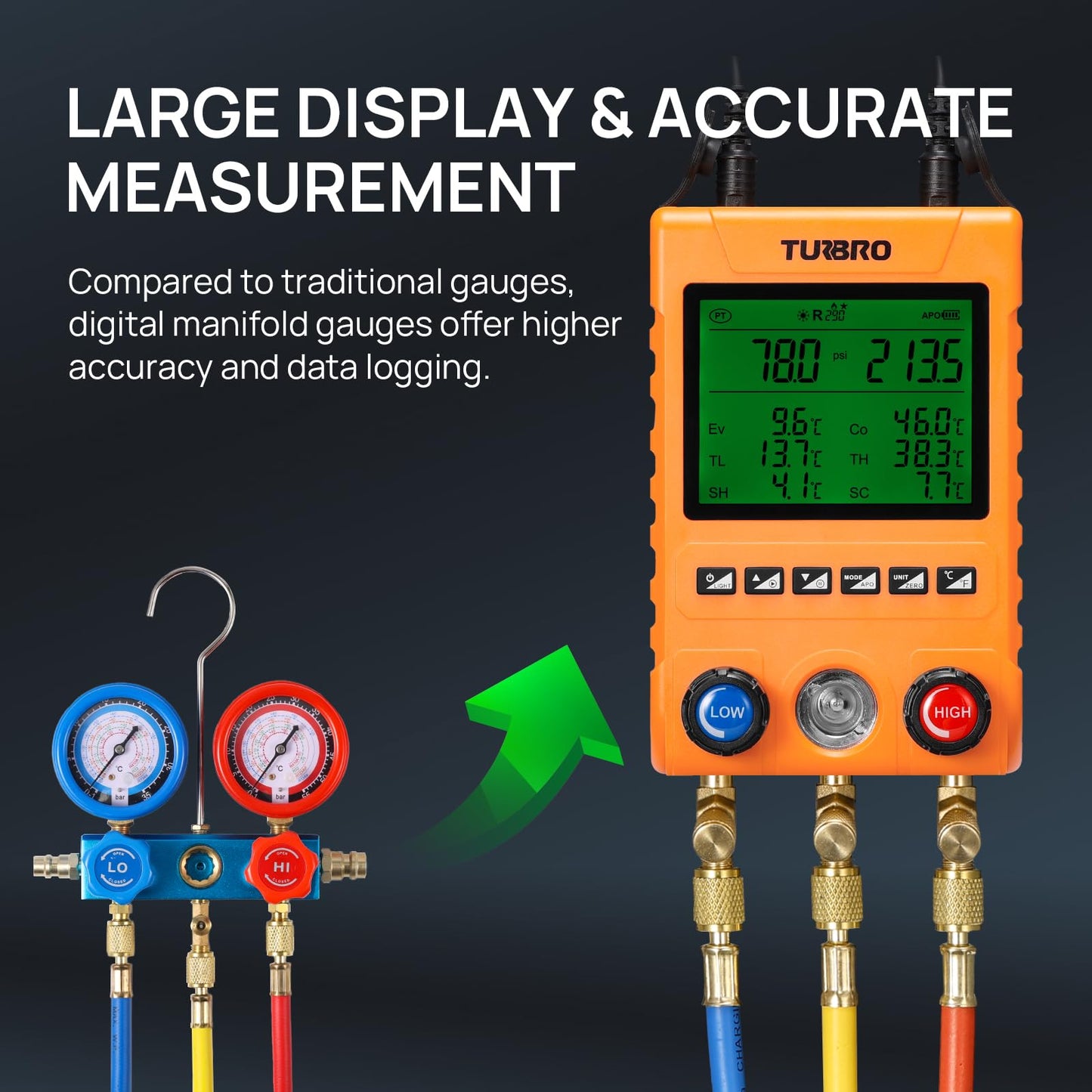TURBRO Digital Manifold Gauge Set with 2 Wired Temperature Clamps and 3 Hoses, HVAC System Pressure and Temperature Measurement, Compatible with 88 Refrigerants, MG800-PRO