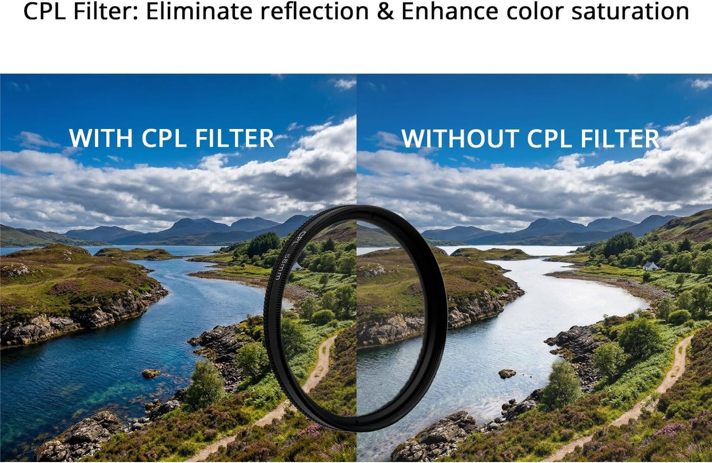 ANQUORA 58mm (2 APC-25 2 Lens Filter CPL + UV Filter Kit Pieces), Compatible with Lens Filter Phone Case, Includes