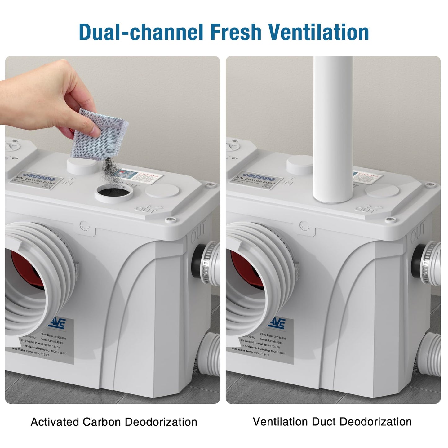 CrestWave 900W Macerator Pump, Automatic Sink Pump 2200GPH High Flow, Max.H 29.5ft, Quiet 45dB, Anti-Clog Design, with Full Accessories for Off-grid Upflush in Basement Toilet Kitchen Bathroom Laundry