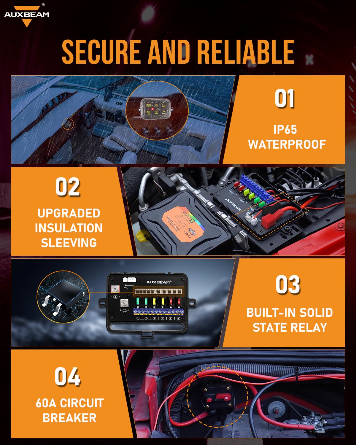 Auxbeam 6 Gang Switch Panel RA60 Toggle Momentary Pulsed RGB Dimmable Switch Panel Multifunction Switch Panel Built in Solid State Relay Marine Control Panel Waterproof for Car Boat, 3 Years Warranty