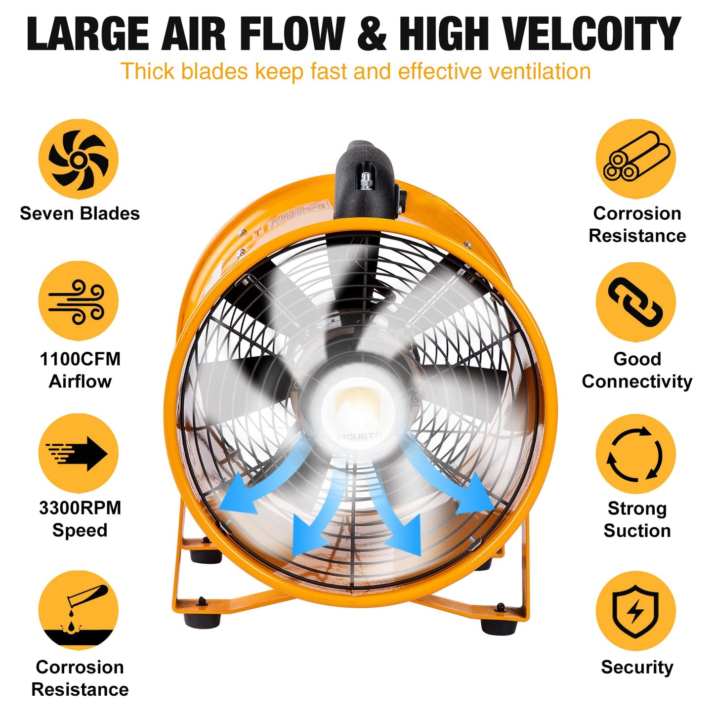 MOUNTO COMBO Heavy Duty Cylinder Fan with 25-foot Vinyl Hose (8inch)