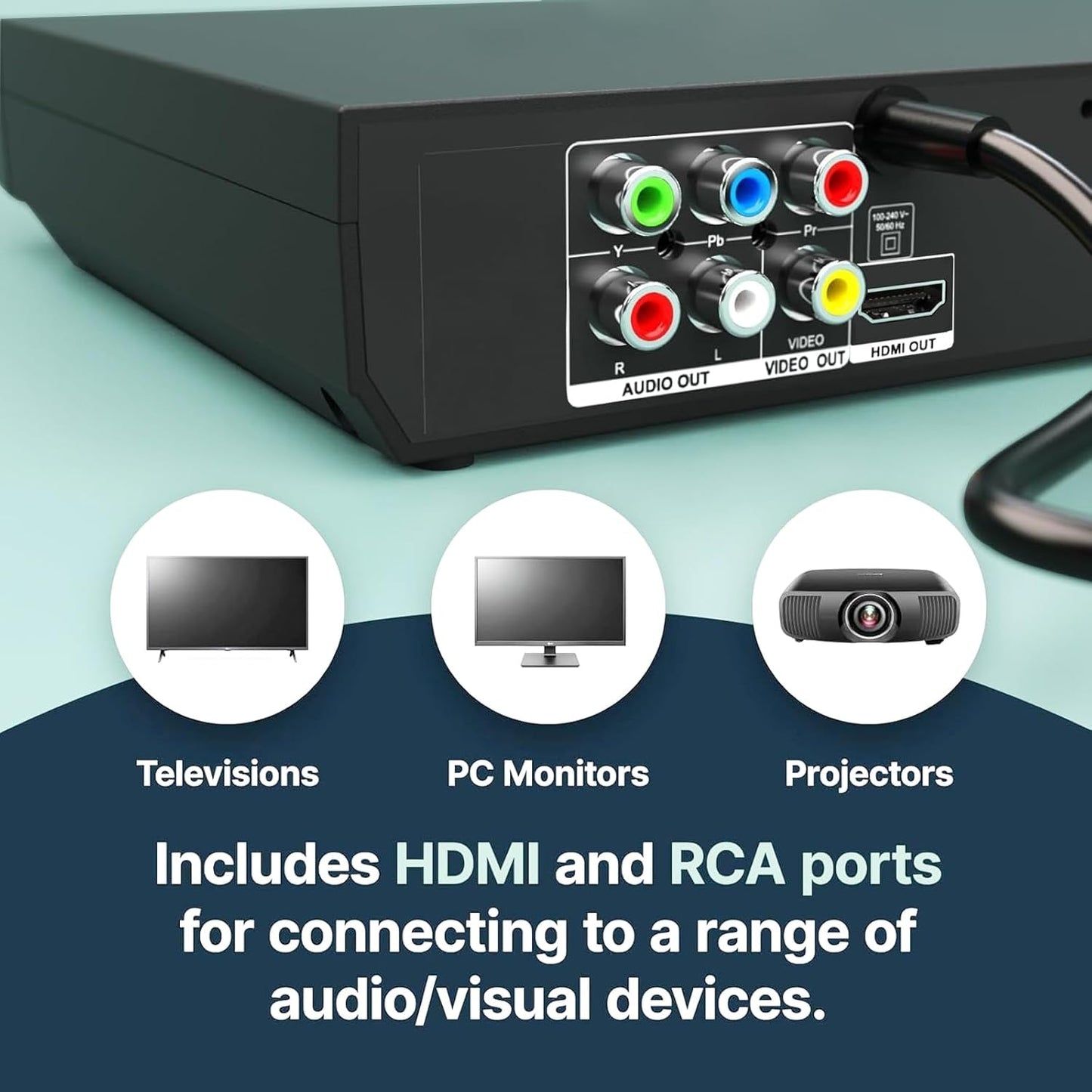 Delleson 1080P Region Free DVD Players for Smart TV All Region DVD Player with USB Input, Compact CD DVDs Players