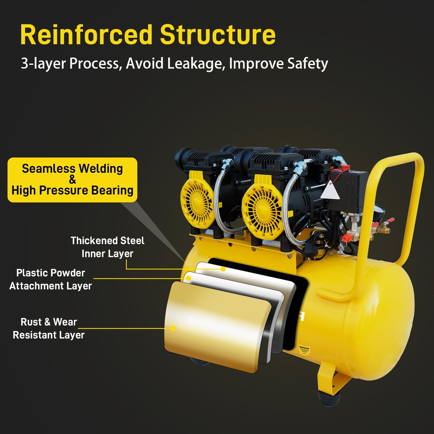 WIILAYOK 13 Gallon Air Compressor, 3.7HP 6CFM 115PSI, Portable Air Compressor for Inflation, Car Repair, Spray Painting, Woodwork Nailing