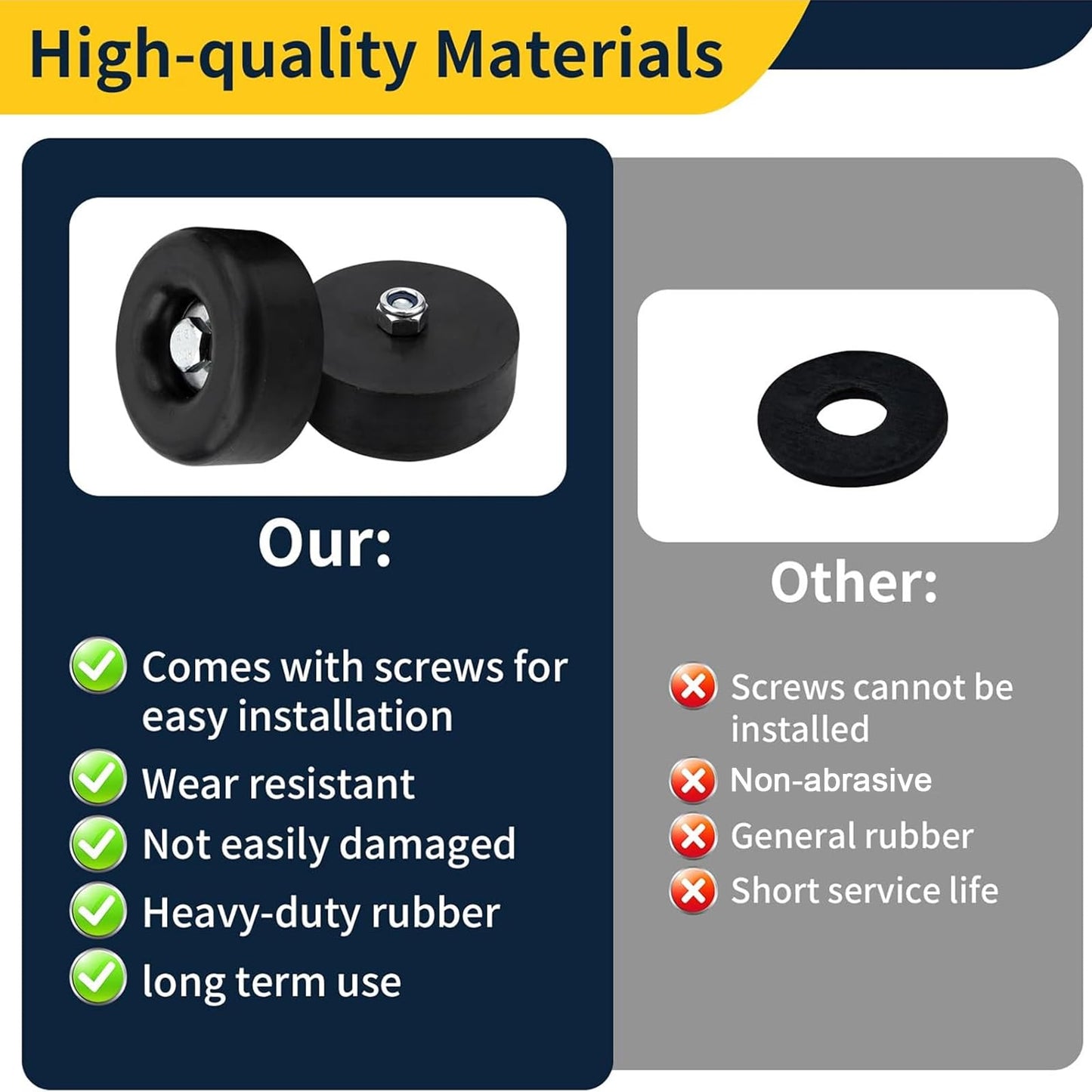 2-Pack Heavy Duty Anti Vibration Rubber Foot for Generators, Pressure Washers, Compressors, Air Compressors, Trailers, Generator Rubber Foot Pads, Thick 1 x 2.5 Inch