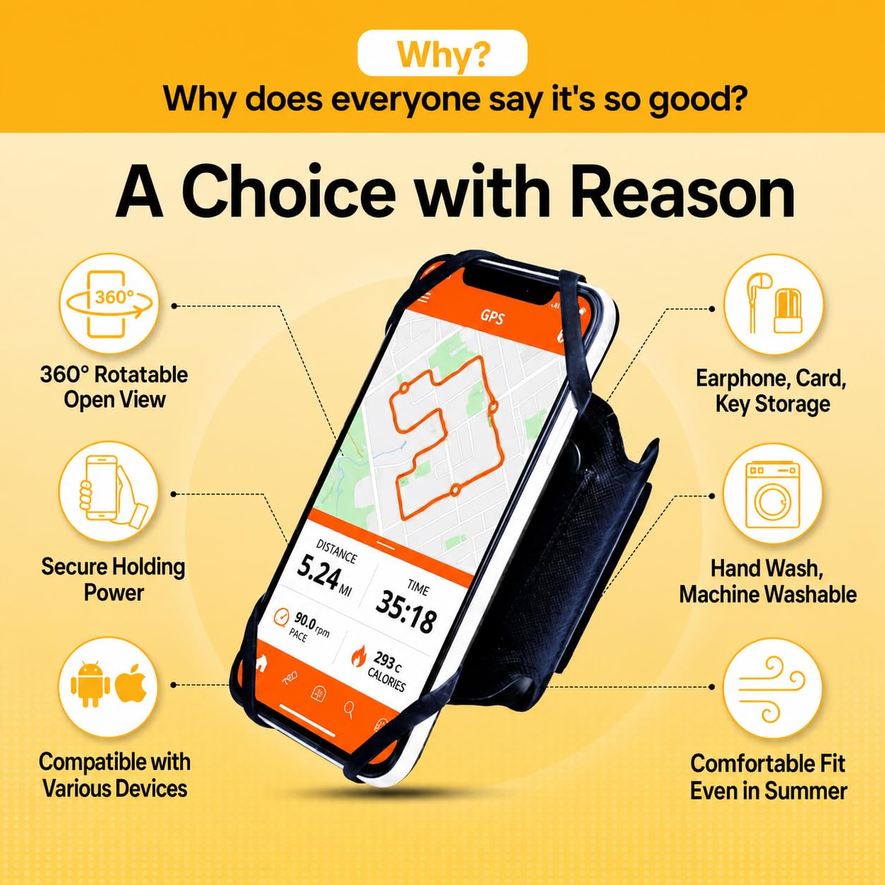 LULURUN Running Armband Phone Holder 360°Rotatable for iPhone 17/16/15/14/13 Pro Max Plus Samsung Galaxy S25/S24/S23 with Card Pocket for Gym Workout Exercising Hiking Cycling Walking Jogging
