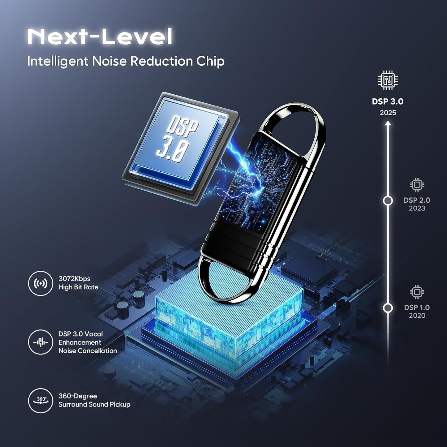 Tallkcoder 72GB MP3 Voice Activated Recorder - Recording Device with AI-Intelligent Noise Reduction for Lectures