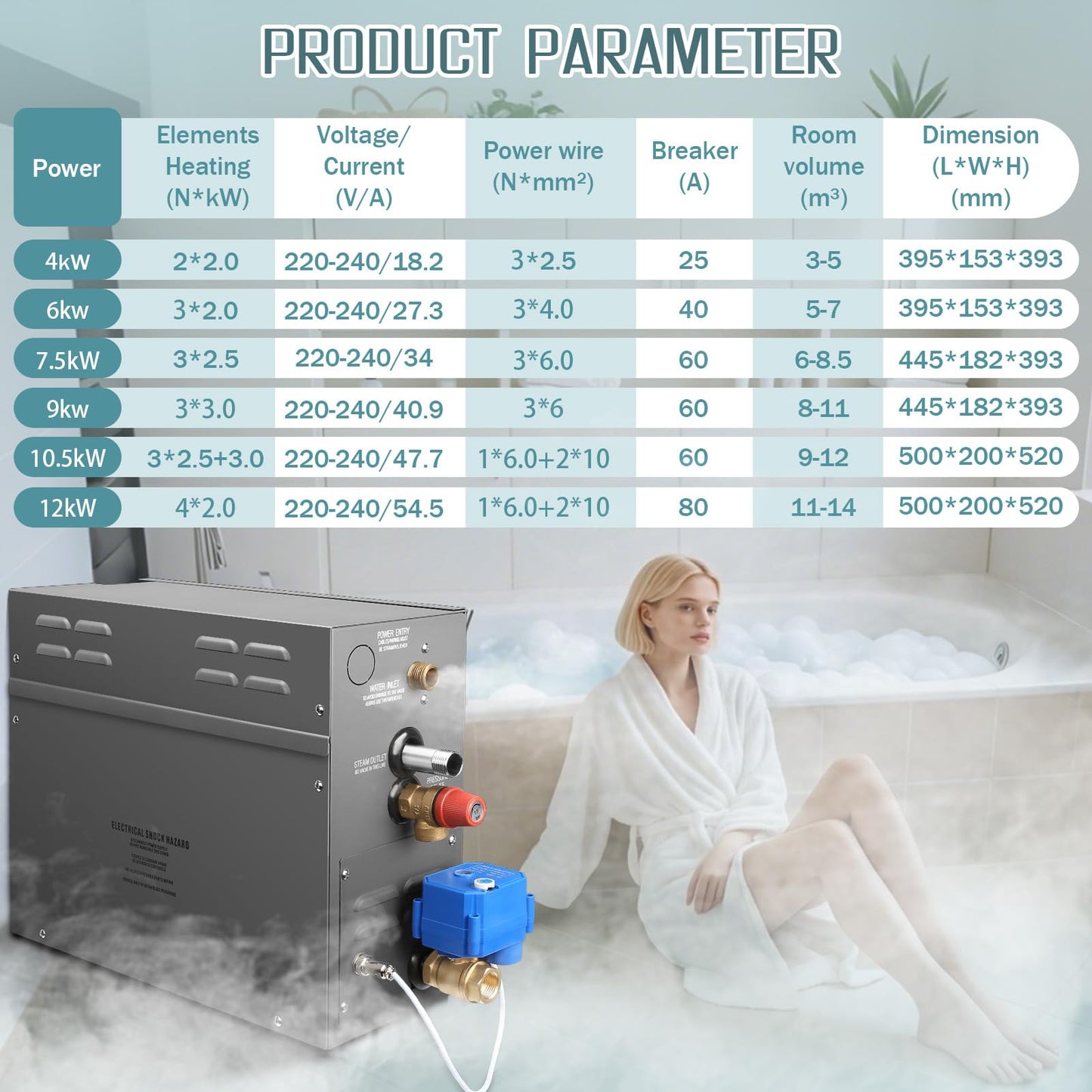 12KW Steam Generator-Quick start continuous steam，with Black digital control panel Self-Draining System, 95-131°F Temp Control,Can be used for heating a space area of 12m ³/460Cu.ft.(12KW 220V)