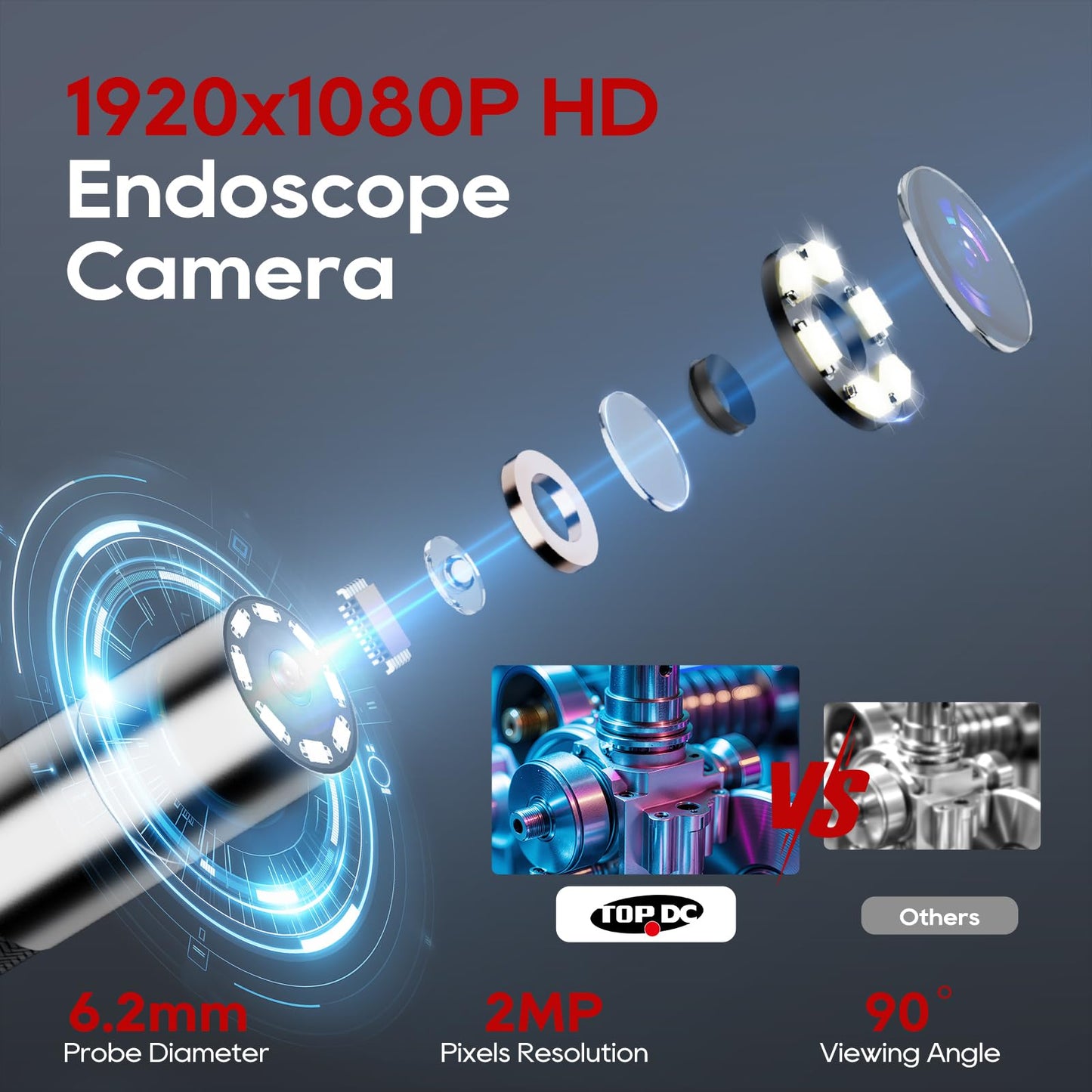 TOPDC Two-Way Articulating Borescope Camera with Light, Industrial Endoscope with 0.24in Articulating Snake Camera, 1920P HD Video Inspection Scope for Automotive & Aircraft Mechanics, 6.5ft