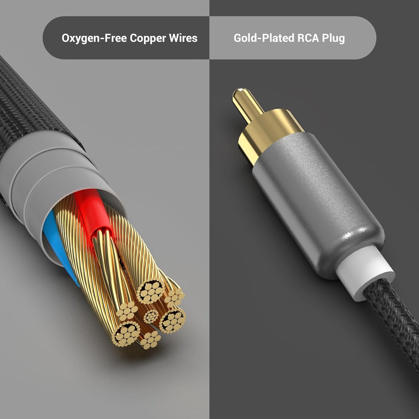 384KHz/24-bit 2 2RCA 6 Cubilux USB to RCA Audio Cable with DAC, USB A Male to Male RCA Stereo AUX Cord, Auxilary Cable