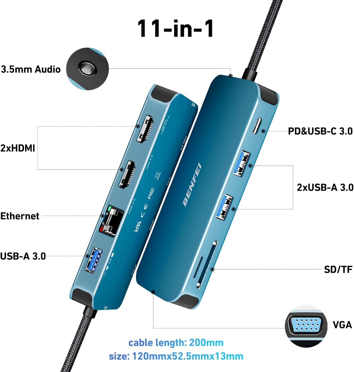 BENFEI 11-in-1 3*USB 3.0, 1Gbps 100W 3.5mm USB C Hub Triple Display Docking Station Dual HDMI, VGA, Ethernet, Power