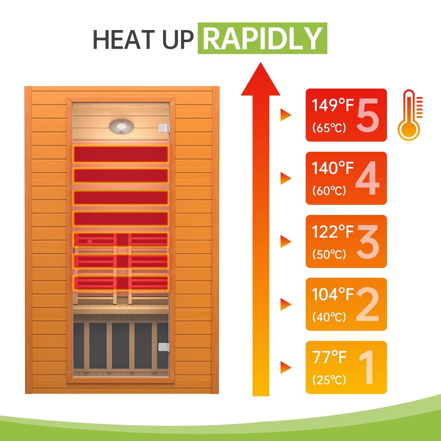 Real Relax Infrared Sauna, 2 Person Low EMF FAR Infrared Saunas for Home, Indoor Personal Canadian Hemlock Wood Sauna with 9 Chromo Therapy Lights, Bluetooth Speakers for Home & Gym Spa