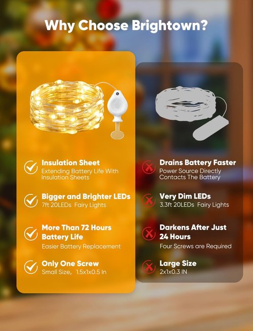 Brightown LED Fairy Lights - 30 Pack Battery Operated, 7ft Waterproof Silver Wire | Perfect for DIY Decor, Weddings & Parties