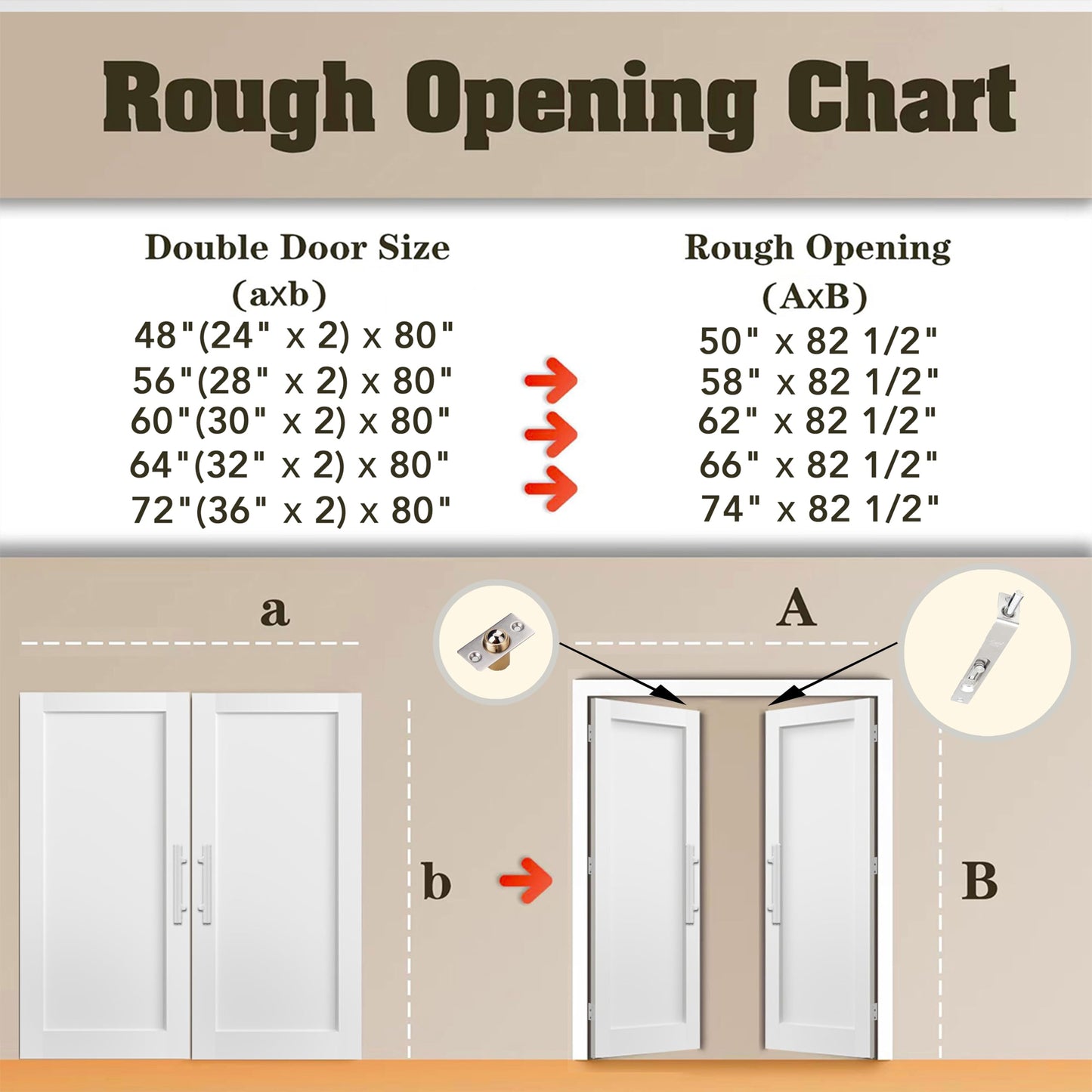 Lakenyon French Doors, 48" x 80", 5-Lite Frosted Tempered Glass French Doors Interior, Solid MDF Core French Door, T-Shape Handles, Flush Bolts, Top Bead Guide, Paintable Surface, White