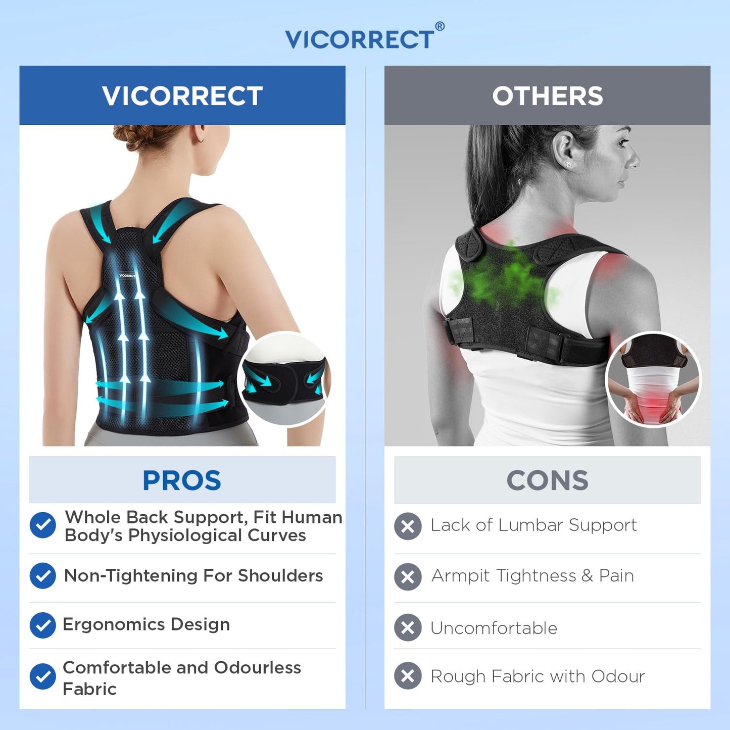 Vicorrect Posture Corrector for Women and Men: Back Support Brace Relieve Upper Back Shoulders Pain (Black, Large)