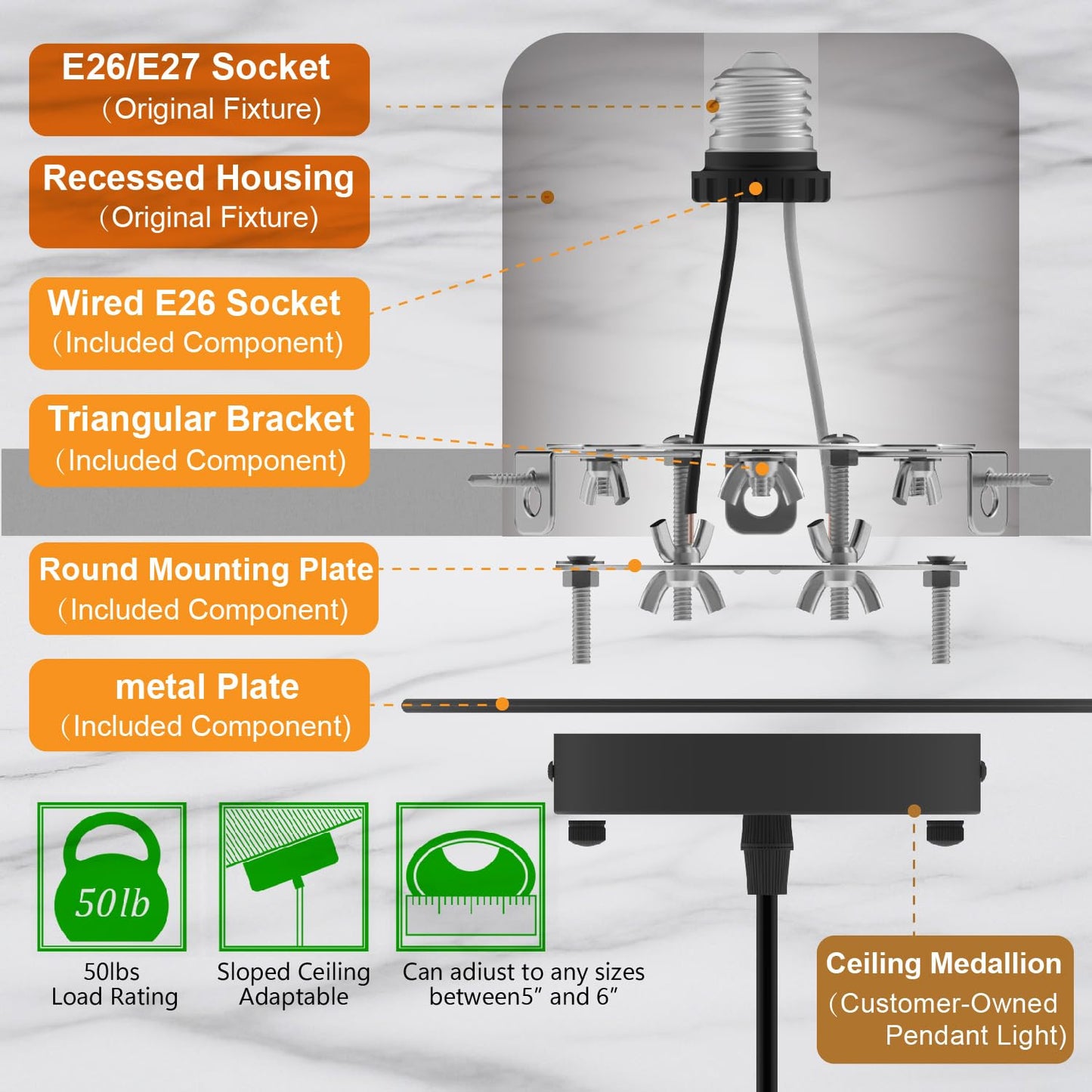 YIIZON 5" and 6" Recessed Can Light Conversion Kit, Fixture Upgrade, Pendant & Hanging Light, Ceiling Fan Compatible, 7¾ Inch Flat Steel Ceiling Medallion, Black Finish