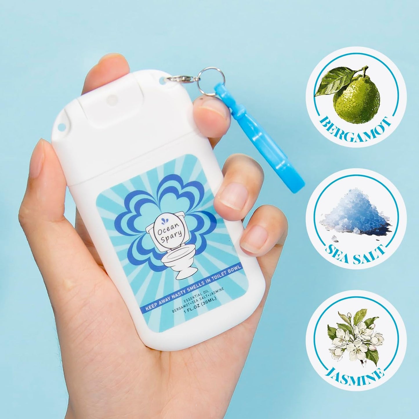 Skiennix Toilet Spray - Poop Odor Eliminator | Travel Size Air Freshener, 1 FL.OZ, 3 Pack, Ocean Coconut Eucalyptus Scent