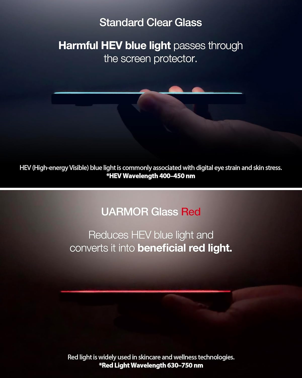 17 [3X 9H [2 Pack] UARMOR Screen Protector for [iPhone Pro] Red Light Converter, Anti-Blue Light, Impact Resistance]