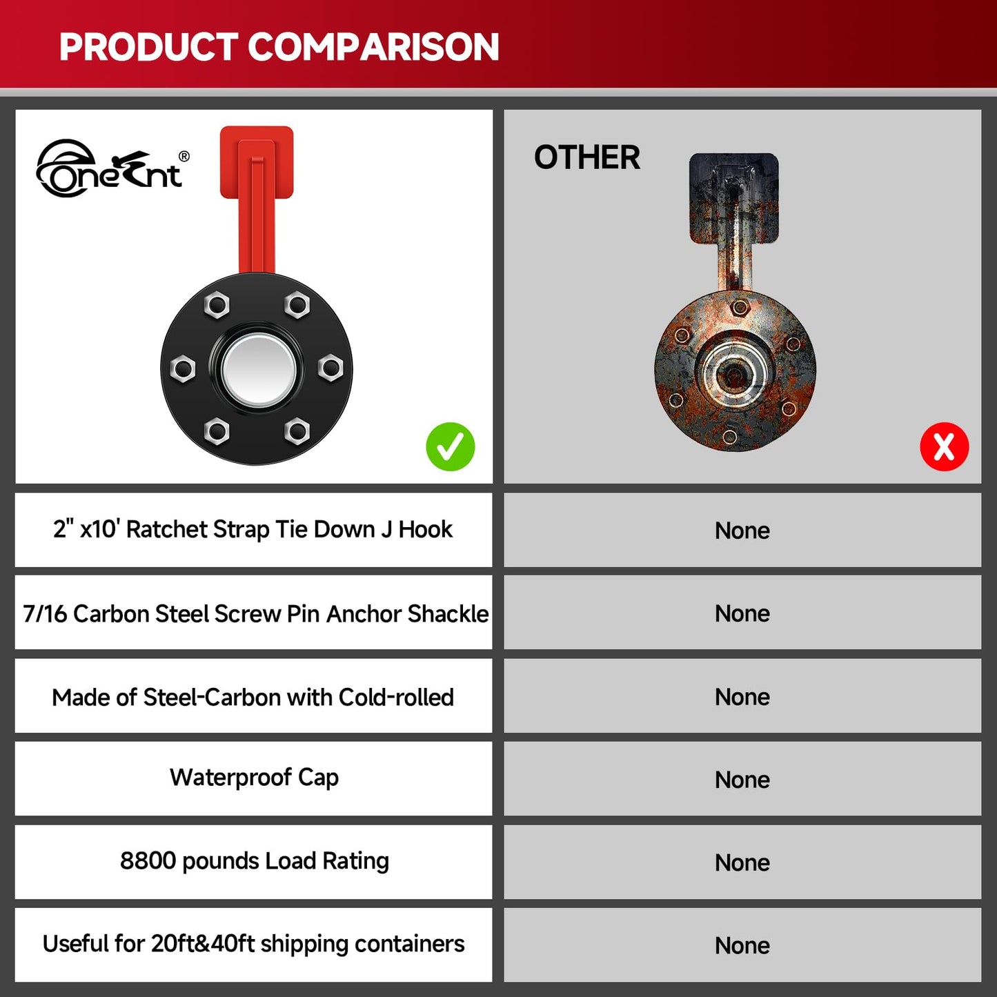 2Pack Shipping Container Wheels 6-Lug Wheels kit|Shipping Container Axles with Ratchet Tie Down-Moves 20ft.-40ft. Shipping Container |Shipping Container Accessories