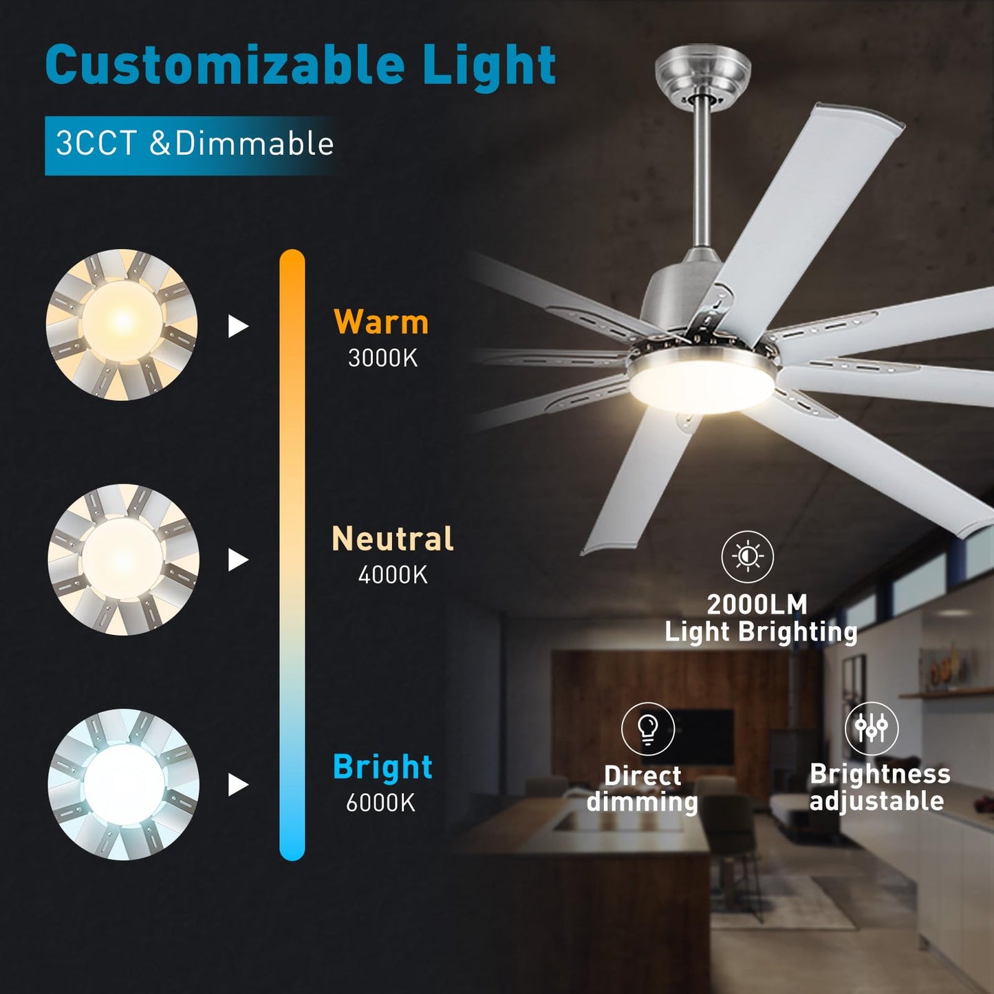 72 lnch lndustrial Celing Fan with Light and Remote Control,Large Celing Fan with 8 Brushed Nickel Aluminum Blades,6 Speed Noiseless DC Motor,Wet Rated Indoor Outdoor Ceiling Fans for Patio,Garage