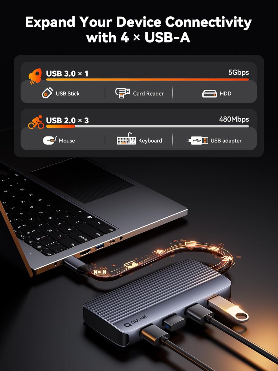 QUUGE 2 7 1 4K, 5Gbps 3.0, 3 USB2.0, Docking Station Dual Monitor HDMI, in USB C Hub with Dual HDMI PD Charging, USB