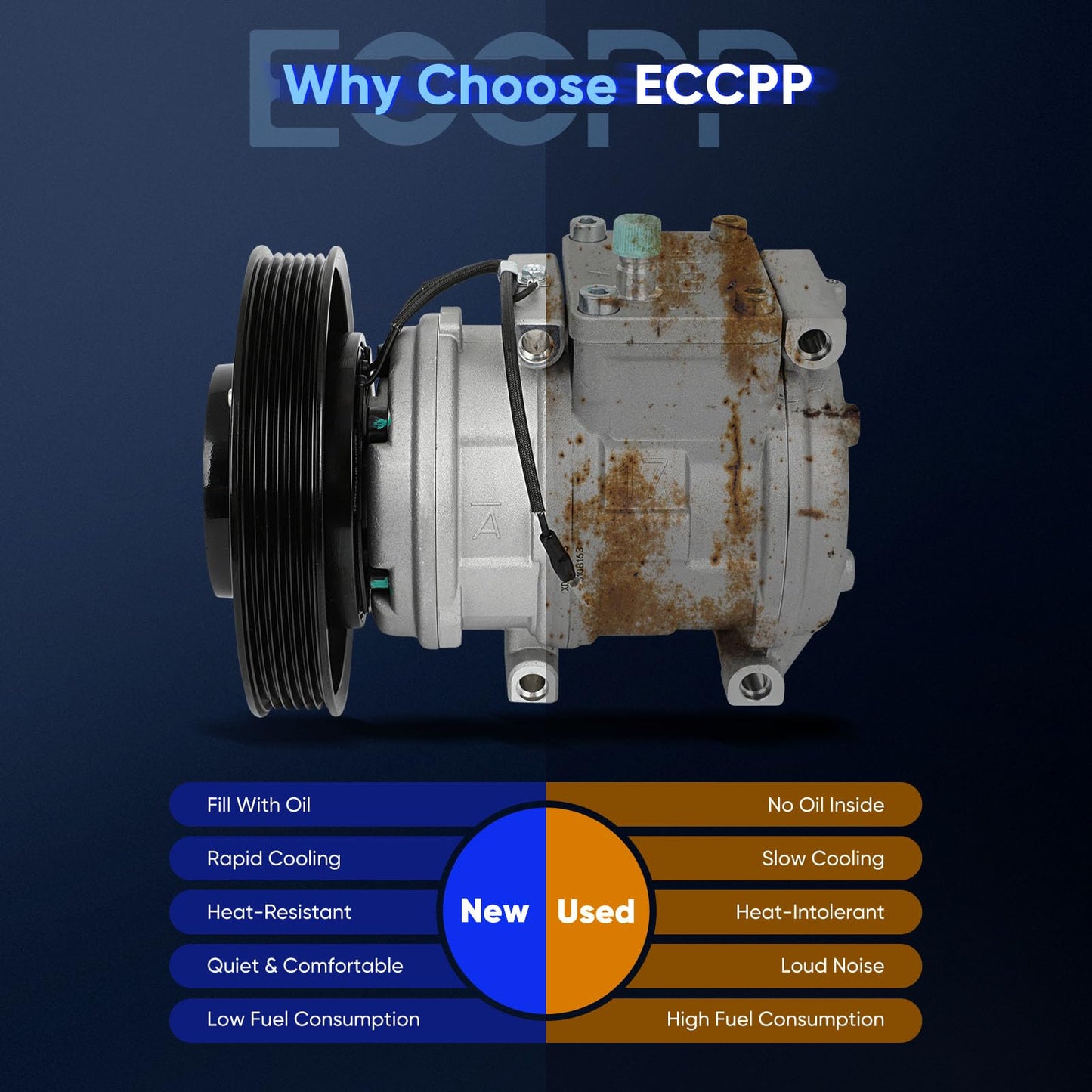 ECCPP A/C Compressor with Clutch 1994-1998 for Honda for Accord 2.2L 2.5L 1997 for Acura CL 2.2L Fast Cooling